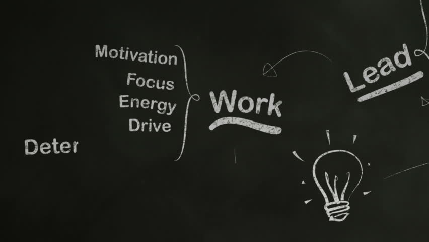 yelworC - Brainstorming yelworC - Brainstorming