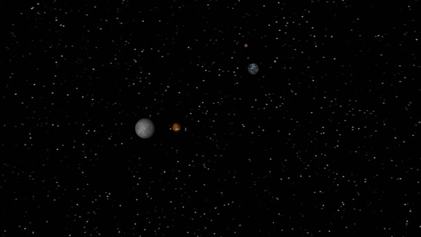 Solar System Tour. A quick tour of the planets of our solar system (including Pluto) and some of their larger moons. NASA maps used for planetary and moon images.