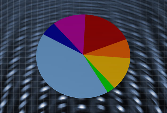 Pie chart with seven slices