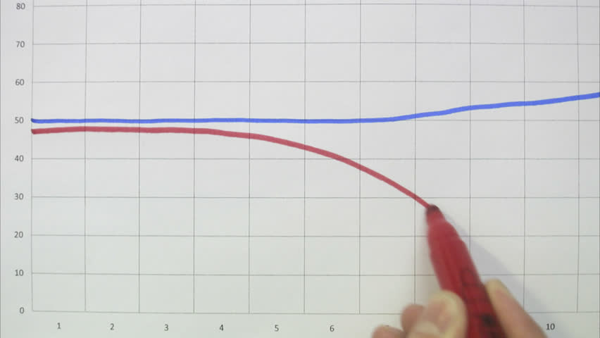 A hand writing a diagram on a whiteboard.