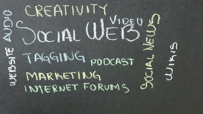 Social Web