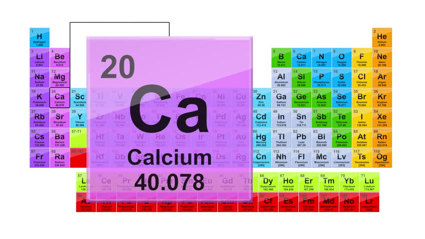 calcium number on periodic table