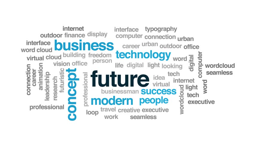 Слово будущее. Word my Future. Future wordcloud.