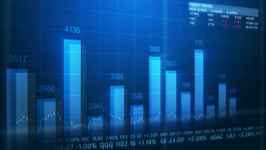 Forexpros financial markets worldwide