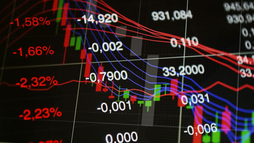 Forex market news ticker