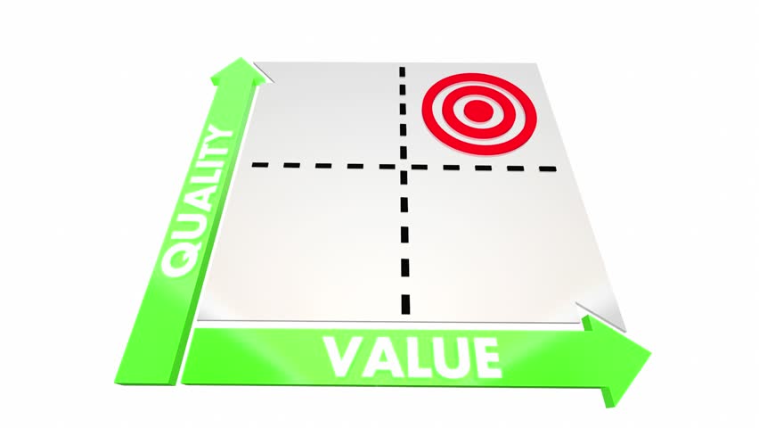 Cost Vs Benefit Analysis Matrix Compare Best Better Choice 3d Animation ...