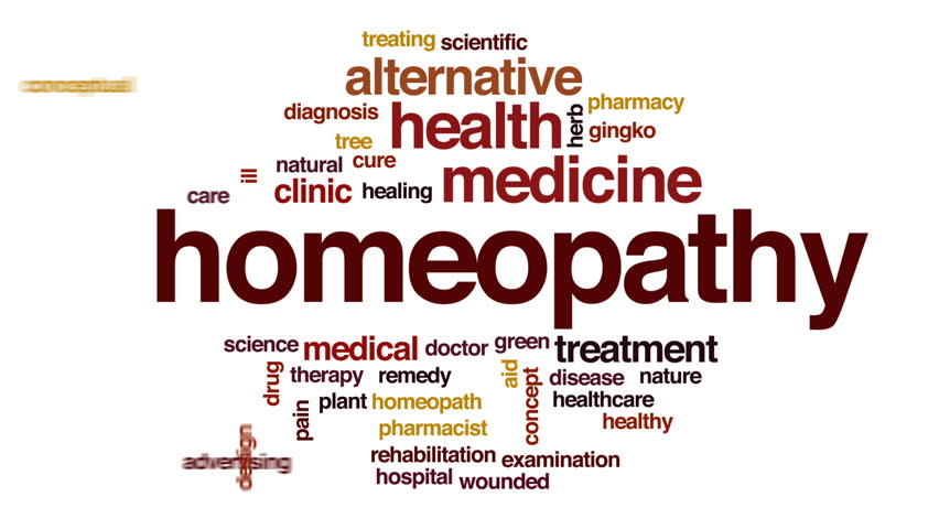 Header of homeopathy