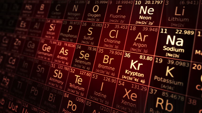 periodic table stock footage video shutterstock